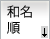 和名順